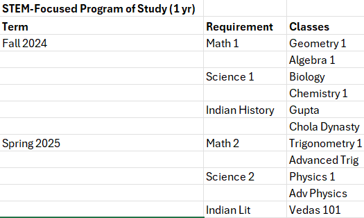 Screenshot 2024-03-13 131456.png